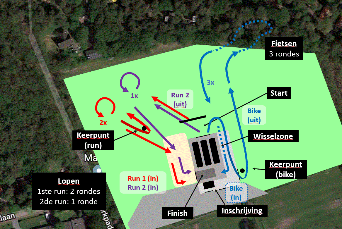 parcours crossRBR